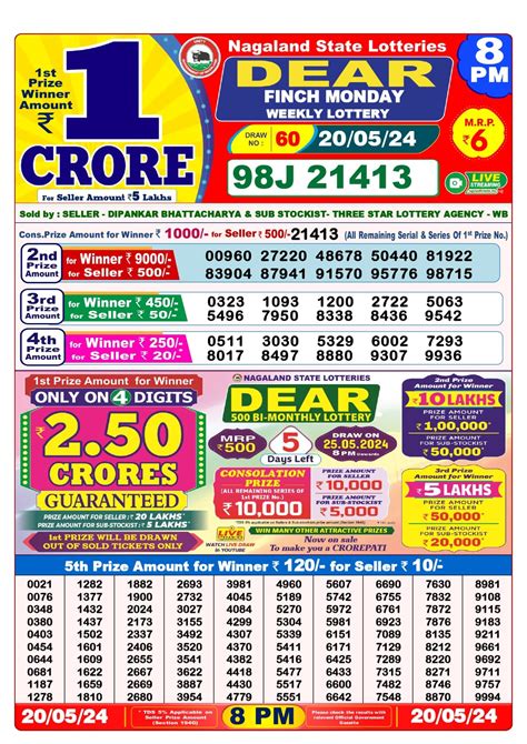 lottery sambad 20 tarik 2024|Lottery Sambad 20.2.2024 Nagaland State Result 1PM, 6PM, .